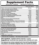 Healthy Blood Sugar Synergy Formula