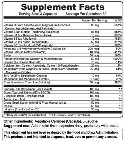Healthy Blood Sugar Synergy Formula