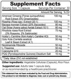 Brain NutriCore Synergy Formula