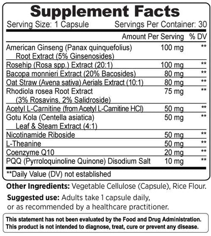 Brain NutriCore Synergy Formula