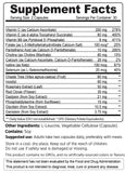 Femicell Synergy Formula