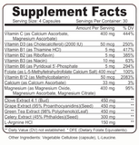 Healthy Blood Pressure Synergy Formula