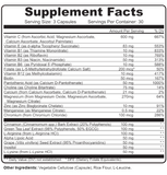 Healthy Blood Sugar Synergy Formula