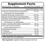 Brain NutriCore Synergy Formula