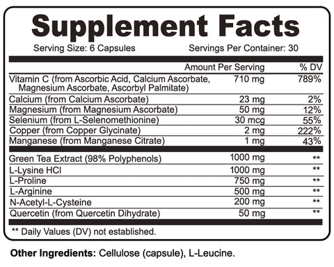 Healthy Cell Growth Synergy Formula