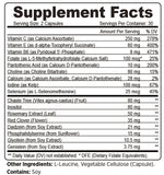 Femicell Synergy Formula