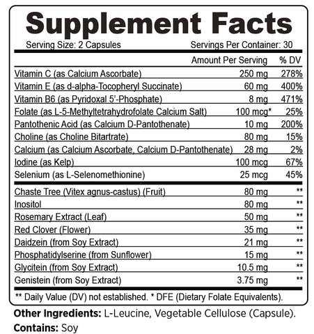 Femicell Synergy Formula