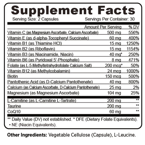 Healthy Heart Energy Synergy Formula