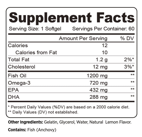 Omega-3 EPA/DHA