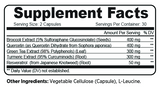 Dr. Rath's Phytobiologicals® Basic Formula