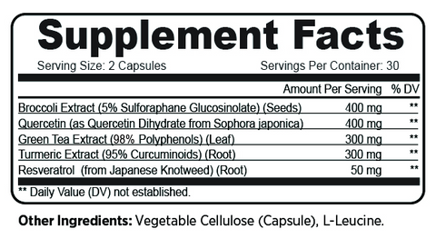 Dr. Rath's Phytobiologicals® Basic Formula
