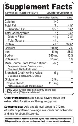 Plant Protein Power 510 g (1.1 lb)