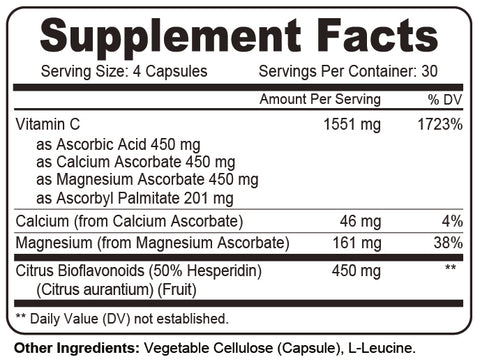 Dr. Rath's VitaCforte Synergy Formula
