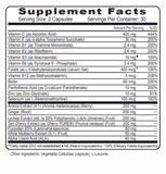 Healthy Immunity Synergy Formula.